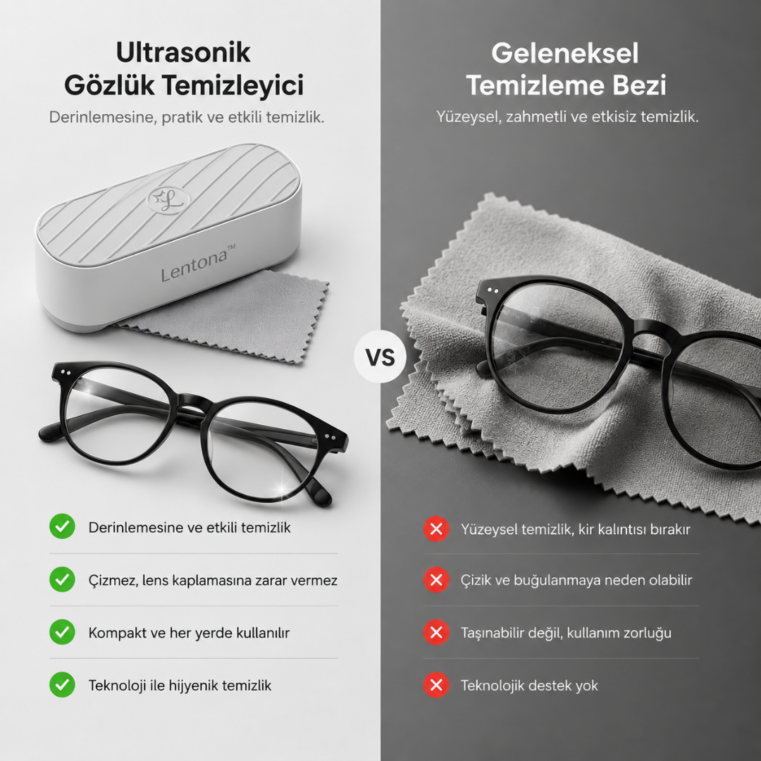 LENTONA™ Ultrasonik Gözlük Temizleme Cihazı